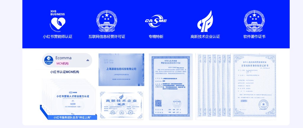 企业资质与认证证照合集